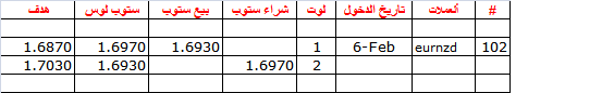 :	6-C-eurnzd-102.png
: 193
:	4.0 