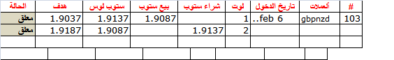 :	6-D-gbpnzd-103.png
: 747
:	4.0 