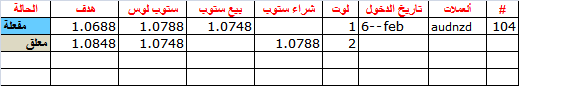 :	6-E-audnzd-104.png
: 736
:	4.3 