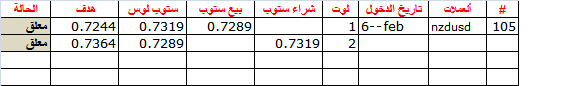 :	6-F-nzd-105.png
: 225
:	4.1 