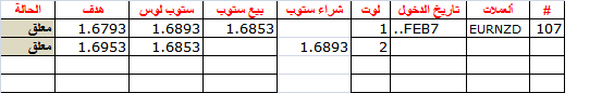 :	7-C-EURNZD-107.png
: 78
:	4.4 