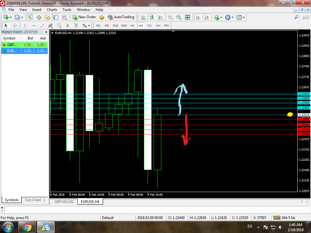 :	new chart.png
: 131
:	150.9 