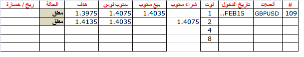 :	15-A-GBP--109.png
: 636
:	5.3 