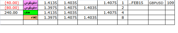 :	16-A-gbp-109-clo.png
: 596
:	5.4 