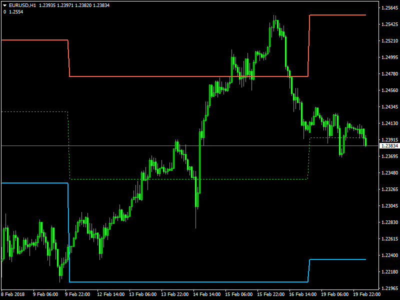 :	EURUSDH1.png
: 1273
:	29.7 