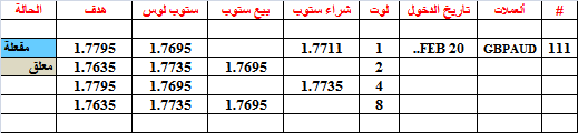 :	20-A-GBPAUD-111.png
: 139
:	6.0 