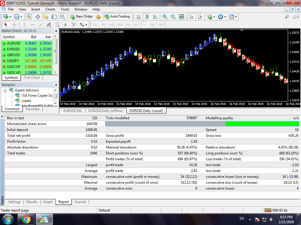 :	renko test report.png
: 211
:	154.5 