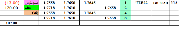:	22-B-GBPCAD-TGT-113.png
: 375
:	5.7 