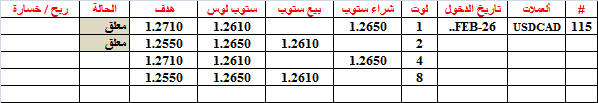 :	26-A-USDCAD-115.png
: 100
:	5.9 