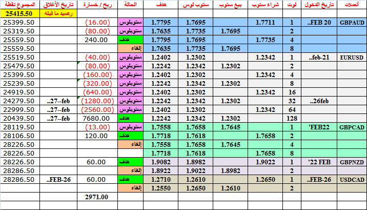 :	27-C-Table update.png
: 48
:	40.2 