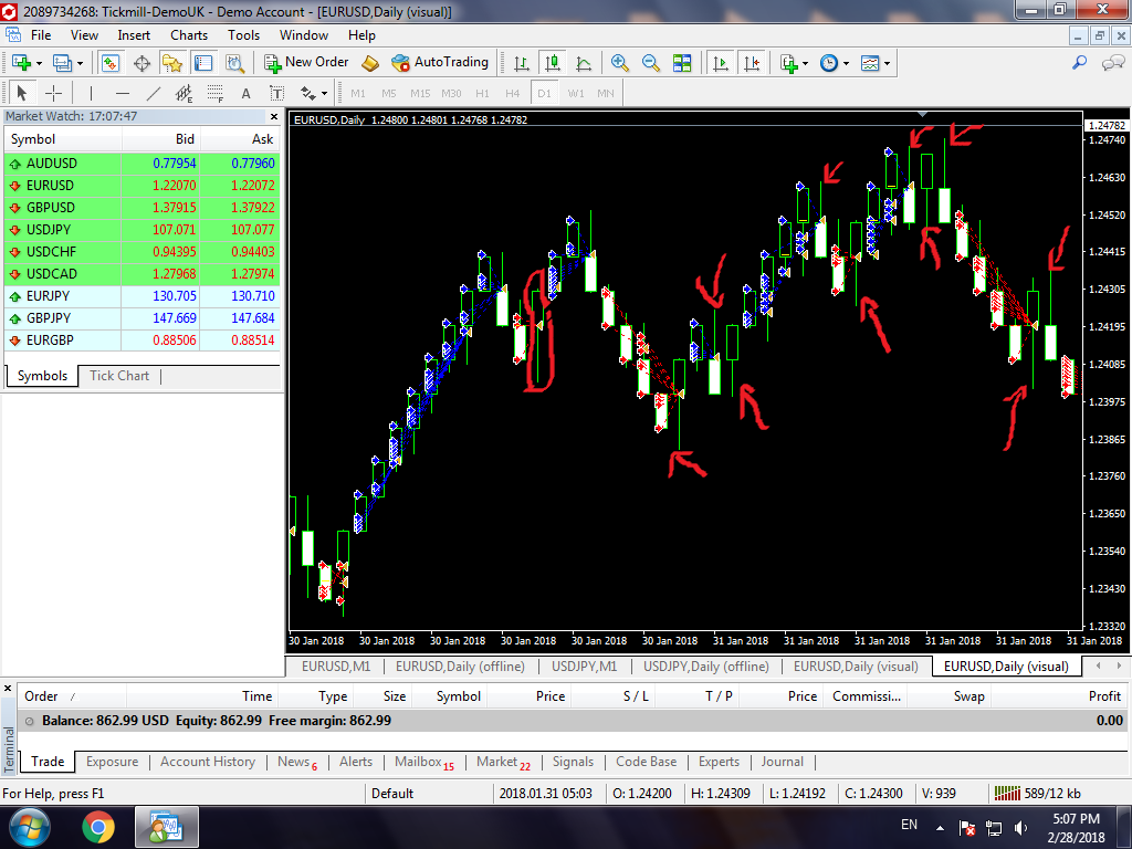 :	back test renko chart.png
: 130
:	151.6 