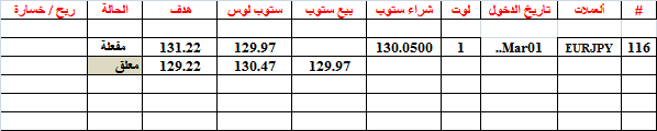 :	01-A-EURJPY-116.png
: 61
:	6.0 