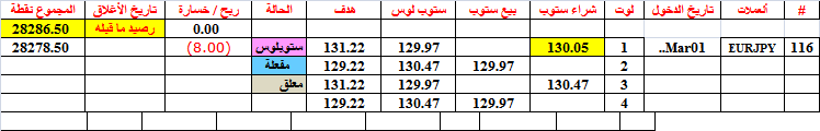 :	01-B-EURJPY-116.png
: 48
:	9.3 