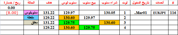 :	01-C-EURJPY-116--modified.png
: 52
:	8.2 