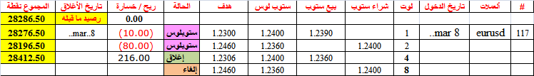 :	8-B-eur-clo-117.png
: 43
:	10.3 