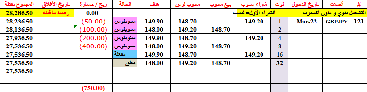 :	22-C-gbpjpy---121.png
: 36
:	17.3 