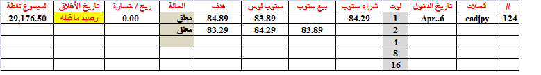 :	6-A-cadjpy-124.png
: 61
:	7.8 