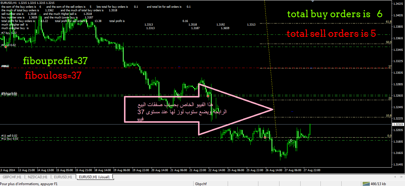 :	fibou sell.png
: 174
:	45.6 