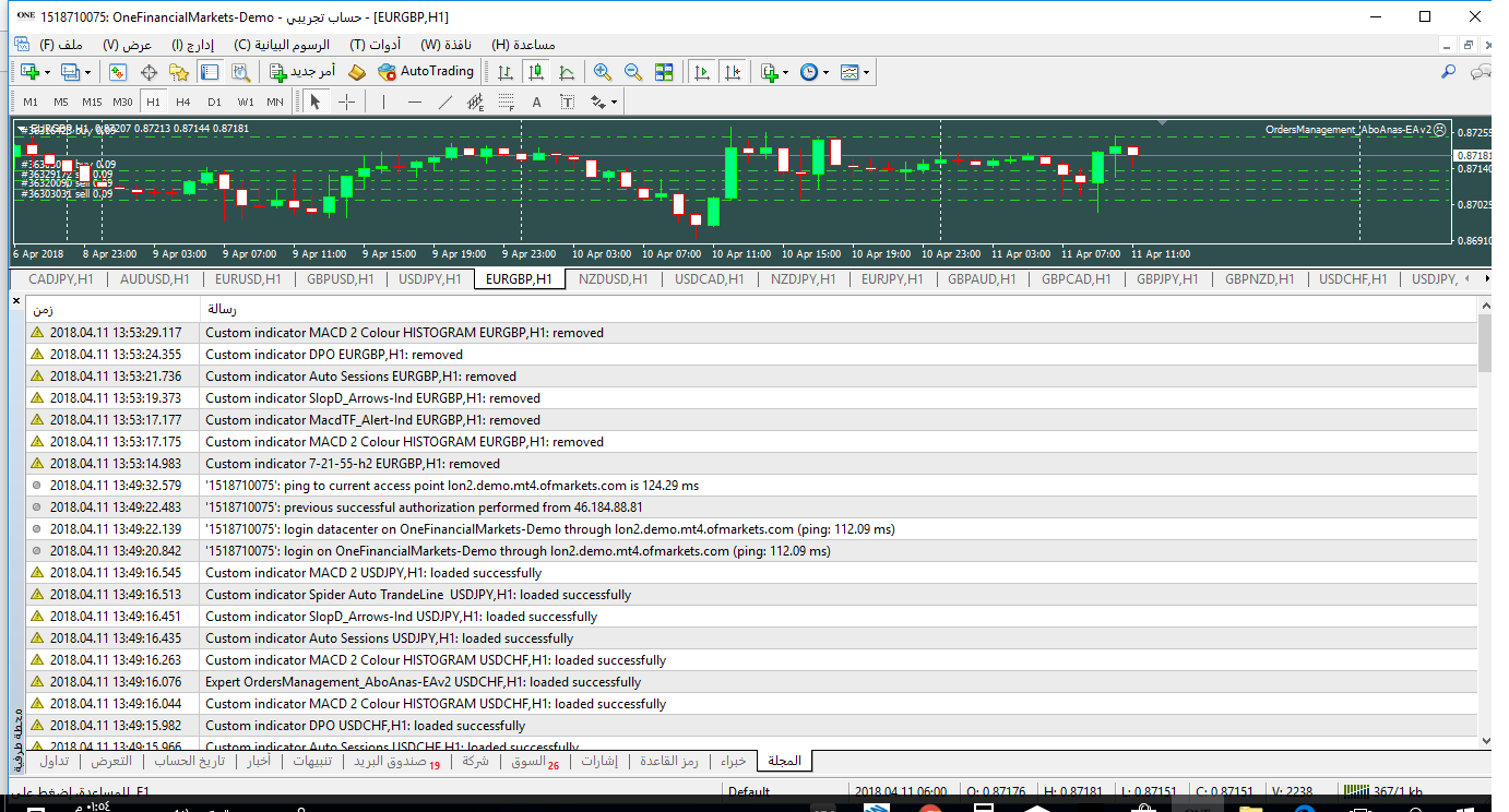 :	MetaTrader - One Financial.png
: 407
:	103.9 
