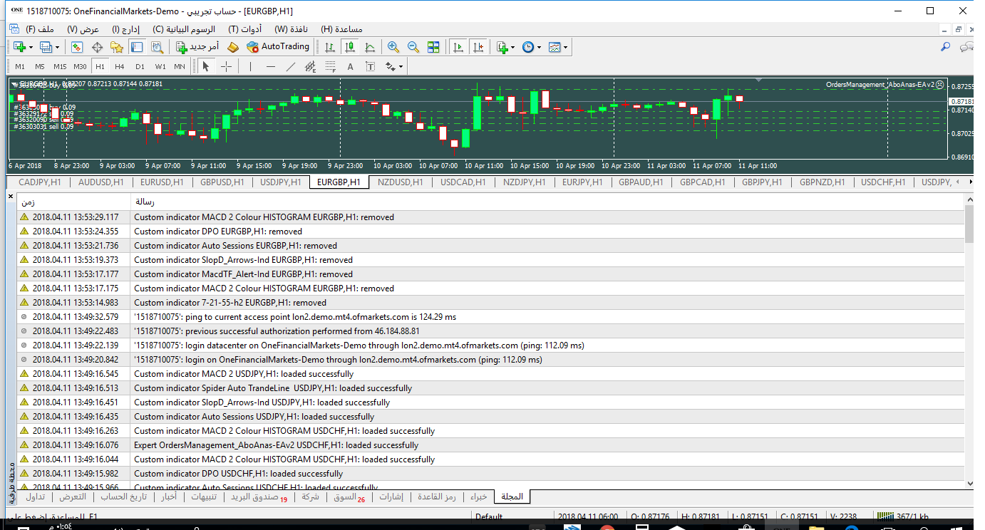 :	MetaTrader - One Financial.png
: 135
:	103.9 