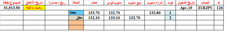 :	19-A-eurjpy-126.png
: 461
:	7.6 