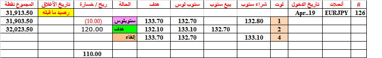 :	20-A-eurjp-126-clo.png
: 73
:	9.6 