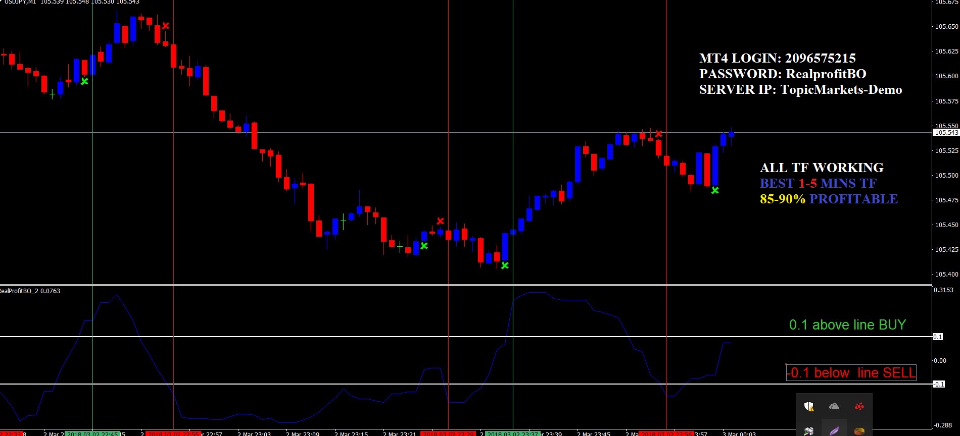 :	RealProfitBO SYSTEM.jpg
: 490
:	202.7 