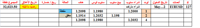 :	2-A-EUR-127.png
: 435
:	8.5 