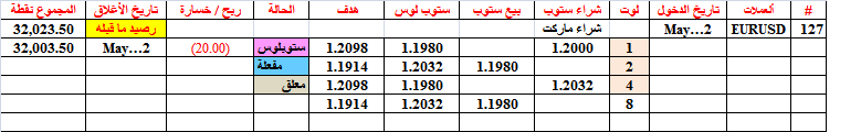 :	2-B-EUR-127.png
: 453
:	9.9 