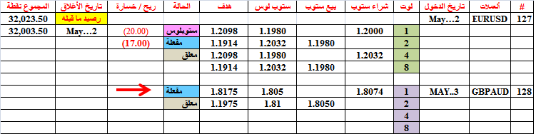 :	3-A-GBPAUD-128.png
: 478
:	15.2 