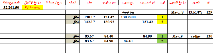 :	9-a-cadjpy-130.png
: 826
:	12.3 