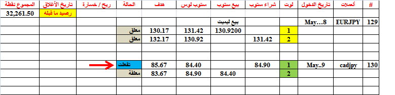 :	9-b-cadjpy-130.png
: 795
:	11.1 