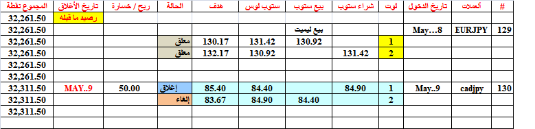 :	9-D-cadjpy-130-B.png
: 813
:	14.4 