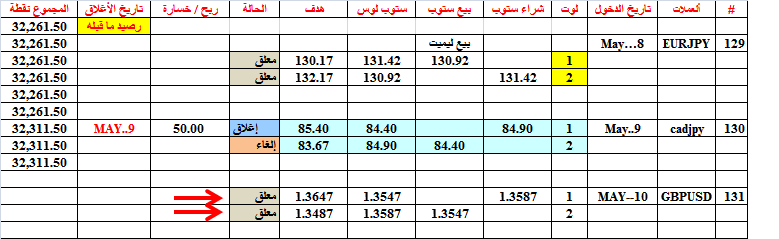 :	10-A-GBP-131.png
: 795
:	18.8 