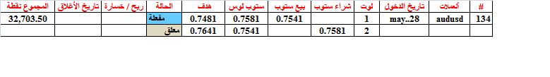 :	28-A-aud-134.png
: 486
:	5.9 