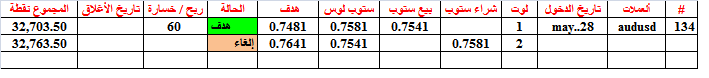 :	30-A-aud-clo-134.png
: 86
:	6.1 