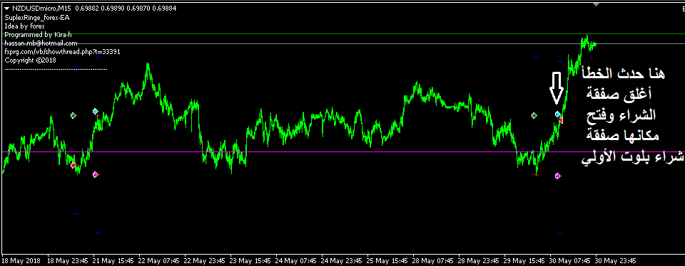 :	nzdusd.PNG
: 114
:	26.2 