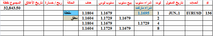 :	1-A-eur-136.png
: 59
:	9.0 