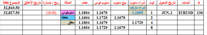 :	1-B-eur-136.png
: 400
:	9.5 