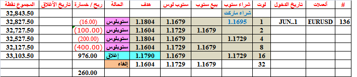 :	6-A-eur-Clo-136.png
: 36
:	15.2 