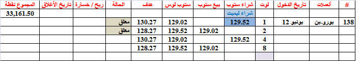 :	12-A-EURJPY-138.png
: 60
:	9.0 