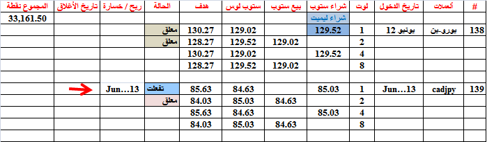 :	13-B-cadjpy-139.png
: 95
:	14.2 