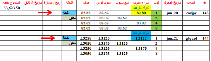 :	21-A-GBP-144.png
: 363
:	15.1 