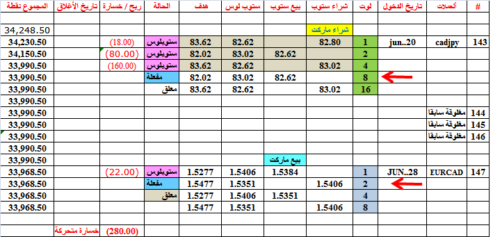 :	28-E-TRADE TABLEUPDATE 143 147.png
: 292
:	27.7 