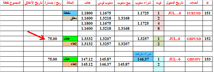 :	9-B-GBP CLO 152.png
: 38
:	17.2 