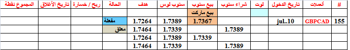 :	10-B-gbpcad-155.png
: 61
:	8.0 