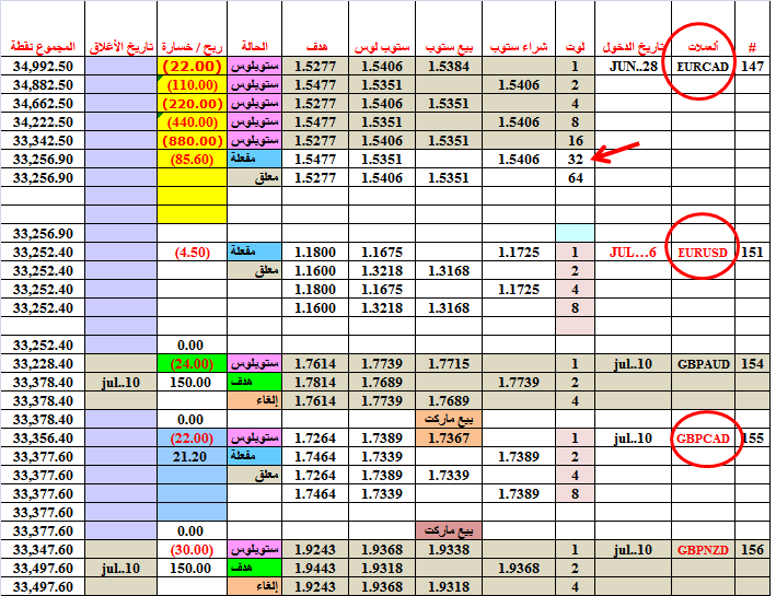 :	10-E- TRADES  STATUS.png
: 346
:	53.4 