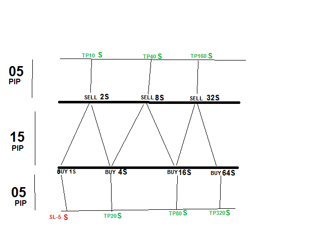 :	2.png
: 270
:	15.5 