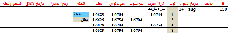 :	13-A-gbpcad-158.png
: 125
:	8.2 