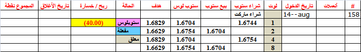 :	13-B-gbpcad-158.png
: 181
:	8.8 